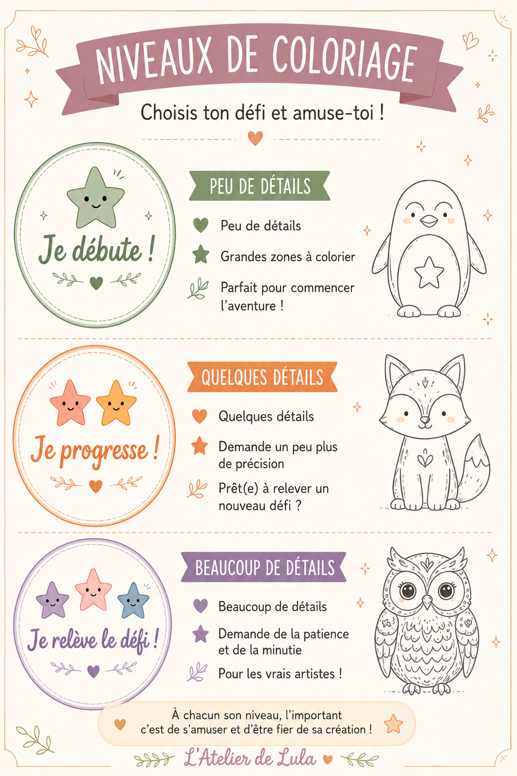Kit créatif personnage bois "La petite fille"